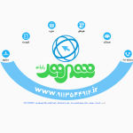 shahrvand