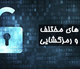 الگوریتم های هشینگ در رمزنگاری